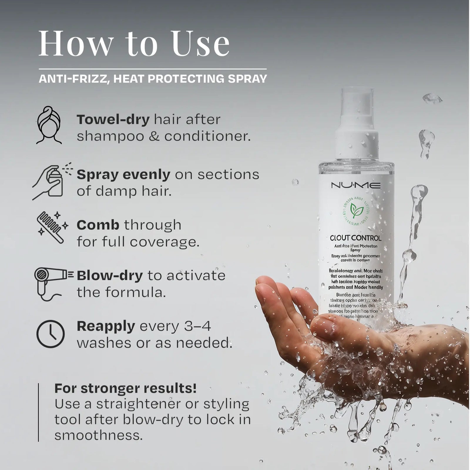 Clout Control – Anti-Frizz & Heat Protectant Spray