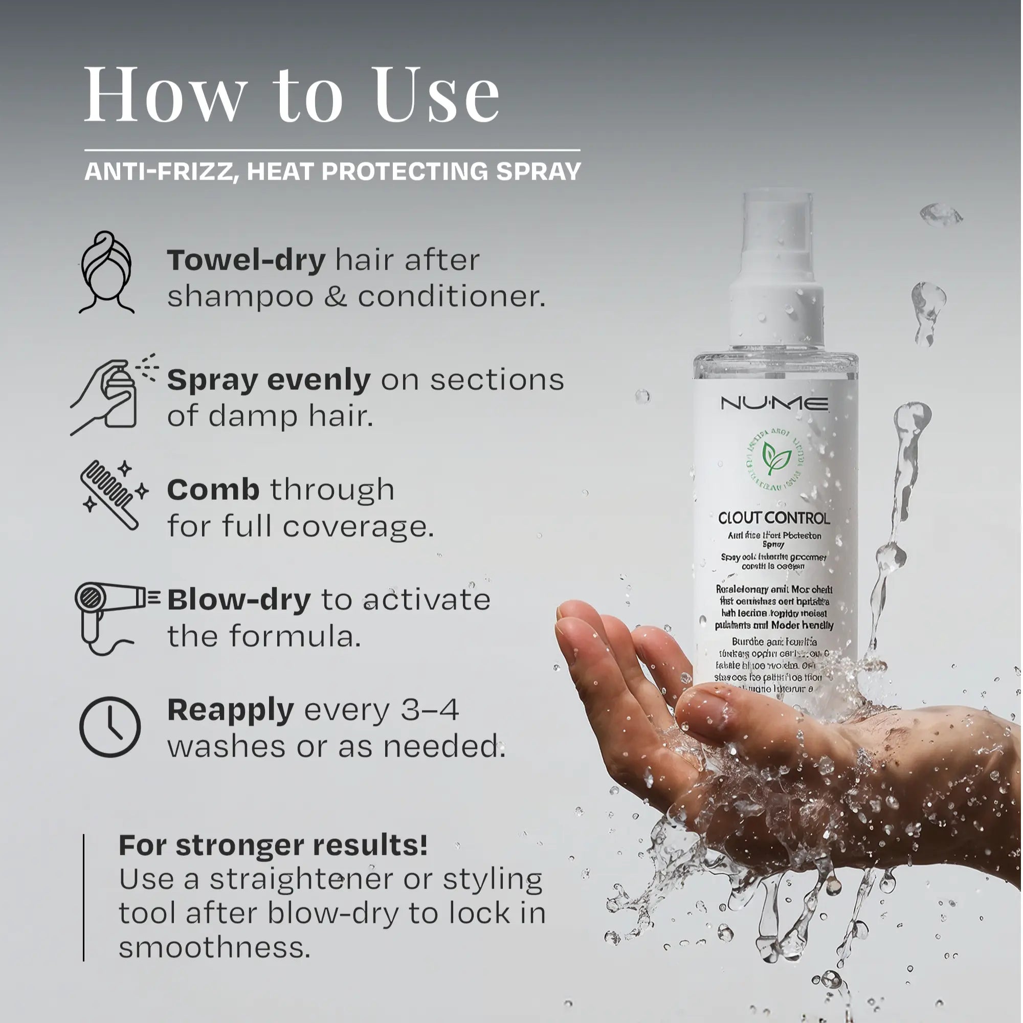 Clout Control – Anti-Frizz & Heat Protectant Spray